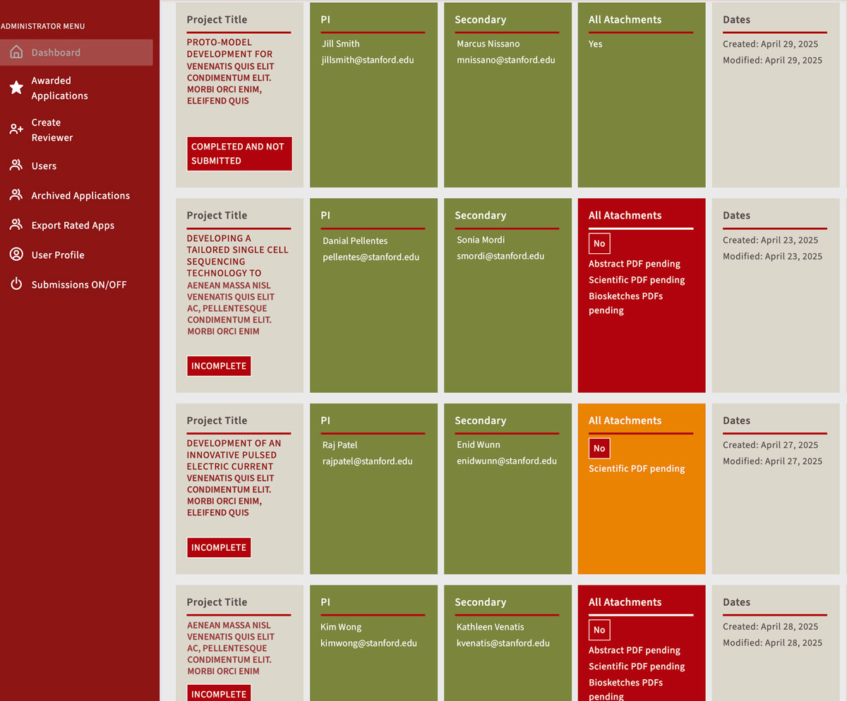 Beckman Center for Molecular and Genetic Medicine - Seed Grant Proposal System